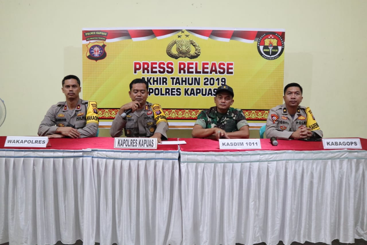 Menurun di 2019, Polres Kapuas Terus Menekan Angka Tindak Pidana Tahun 2020
